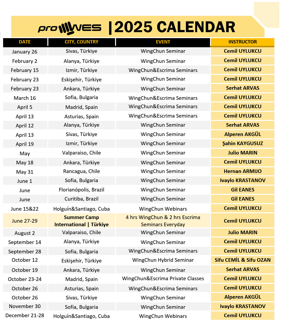 proWES Calendar 2025